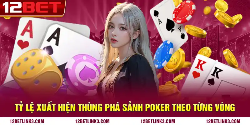 Tỷ lệ xuất hiện thùng phá sảnh Poker theo từng vòng